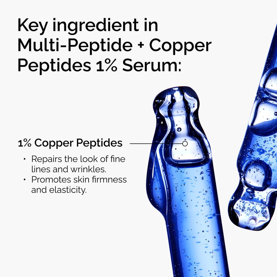 multi-peptide-copper-peptides-1-serum-j2 FY25-D41247-ORD-Web-Mlt-Pptd-Cu-1x1-EN-2a.jpg