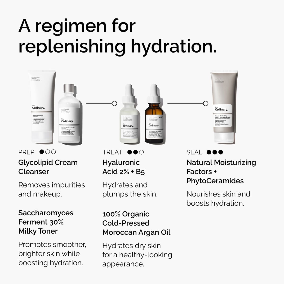 100-organic-cold-pressed-moroccan-argan-oil-u2 FY25-D41247-ORD-Web-PDP-100-Argan-Oil-1x1-EN-5.jpg