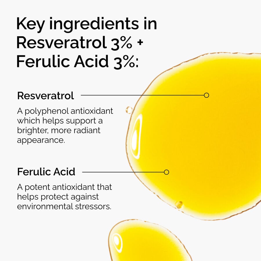 resveratrol-3-ferulic-acid-3-r9 FY25-D41247-ORD-Web-PDP-Res-3pct-Frlc-1x1-EN-2a.jpg