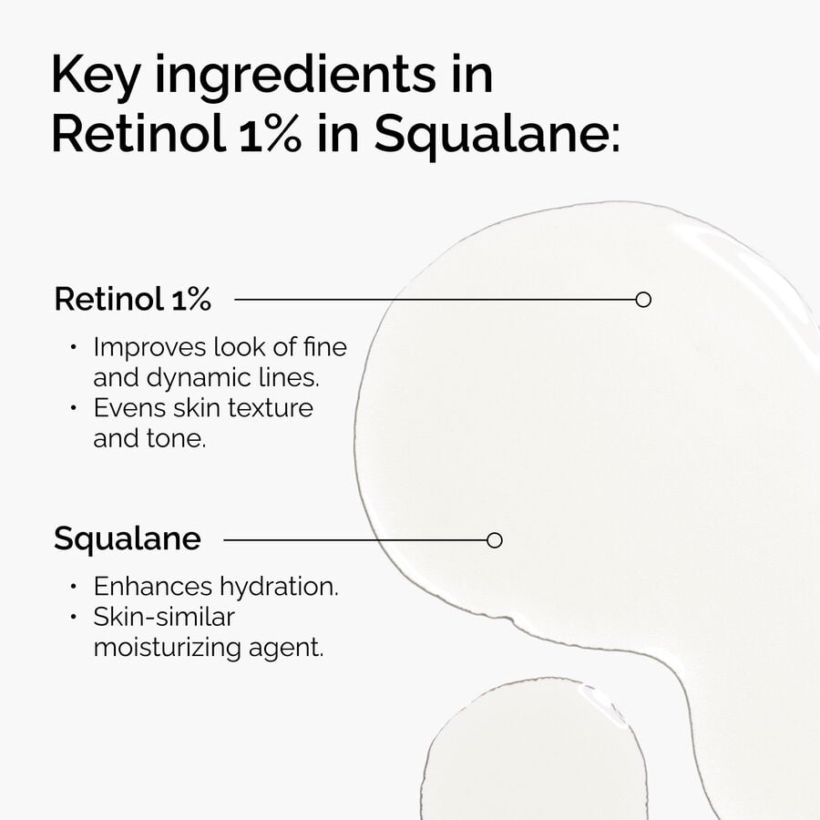 retinol-1-in-squalane-x0 FY25-D41247-ORD-Web-PDP-Rtnl-1pct-Sql-1x1-EN-2a.jpg