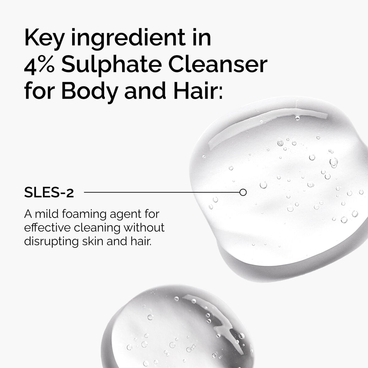 sulphate-4-cleanser-for-body-and-hair-c1 FY25-D41247-ORD-Web-PDP-Sul-Clnsr-1x1-EN-2a.jpg