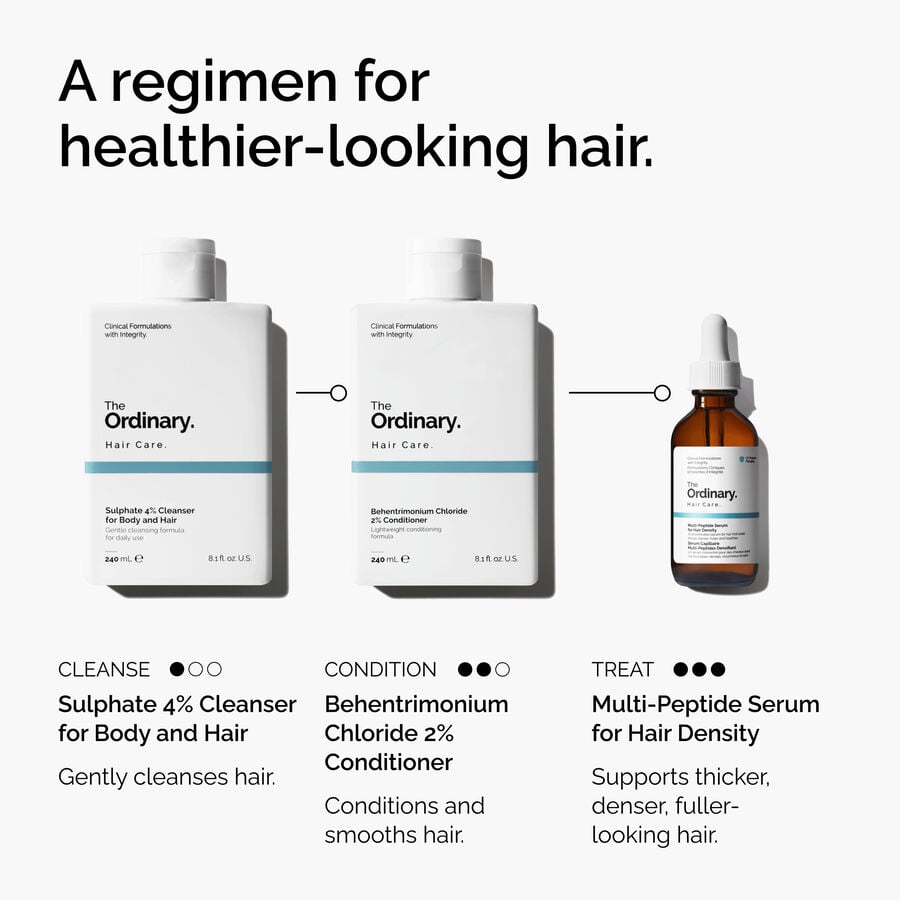 sulphate-4-cleanser-for-body-and-hair-c1 FY25-D41247-ORD-Web-PDP-Sul-Clnsr-1x1-EN-5.jpg