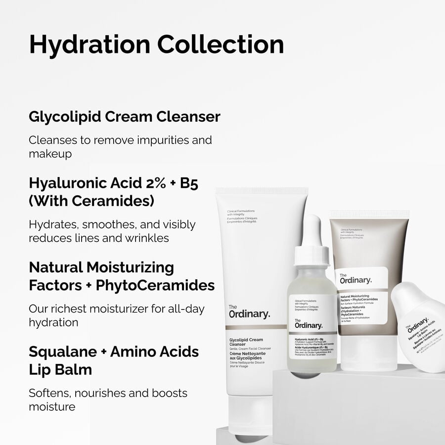 the-hydration-collection-h5 ORD-Hydration-Benefits-Graphic.jpg