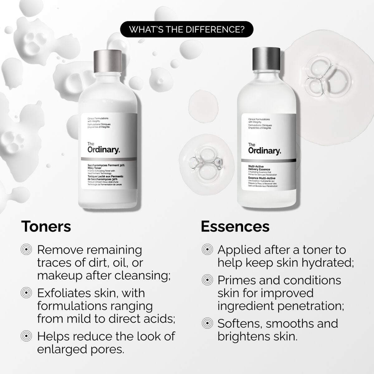 multi-active-delivery-essence-m9 ORD-MADE-Essence-vs-Toner-Infographic.jpg