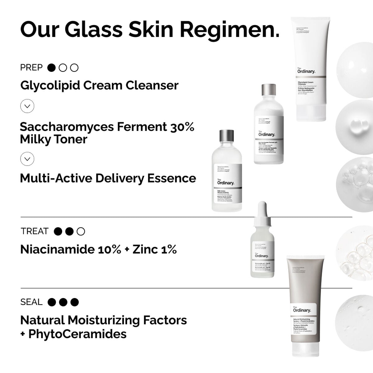 multi-active-delivery-essence-m9 ORD-MADE-Regimen-2.jpg