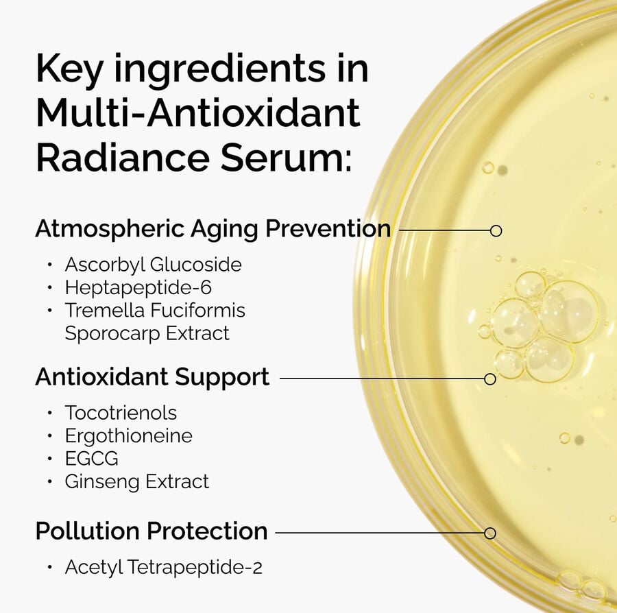 multi-antioxidant-radiance-serum-y7 ORD-MARS-key-ingredients-Infographic.jpg