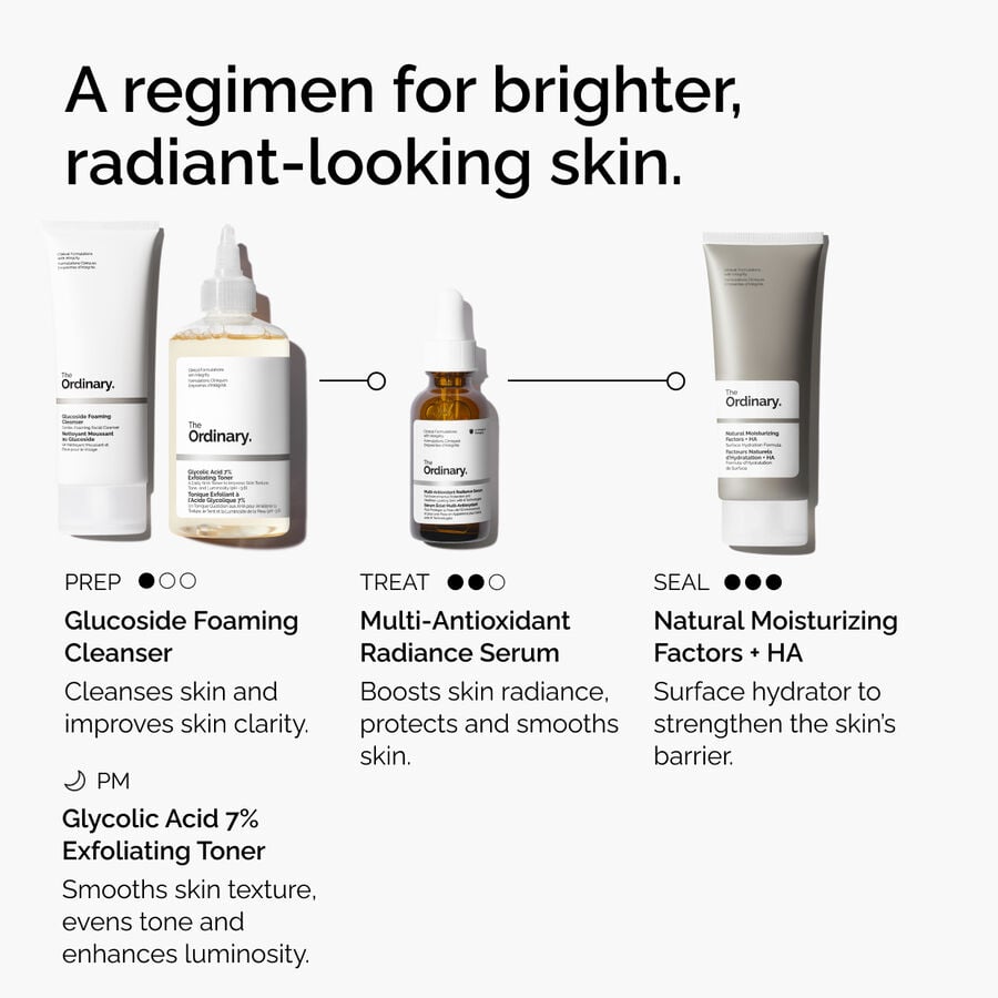 multi-antioxidant-radiance-serum-y7 ORD-MARS-regimen-graphic.jpg