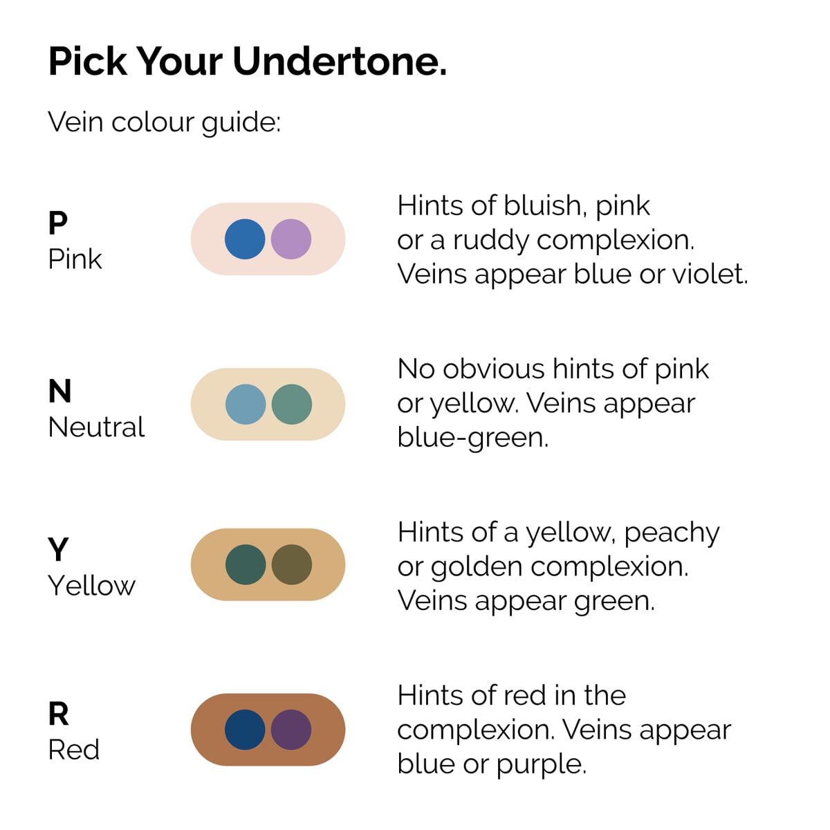 serum-foundation-z3 ORD-Web-PDP-Pick-Your-Serum-Foundation-Graphic_Frame-02.jpg