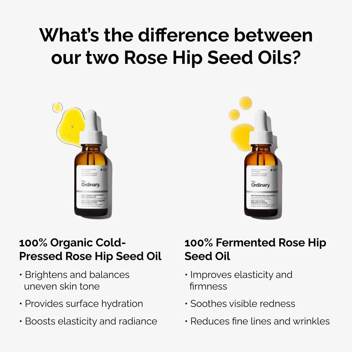 100-fermented-rose-hip-seed-oil-t4 fermented-rose-hip-vs-organic-rose-hip-graphic.jpg