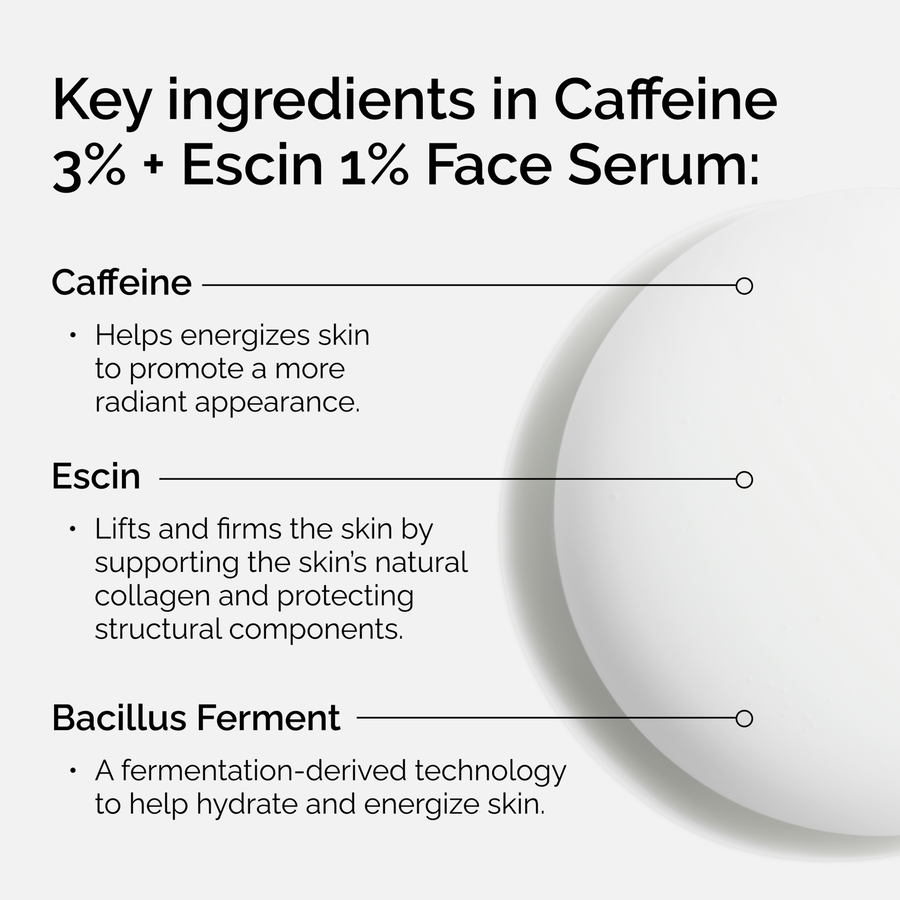 caffeine-3-escin-1-face-serum-g6 ord-caffeine-3pct-escin-1pct-face-serum-key-ingredients.png