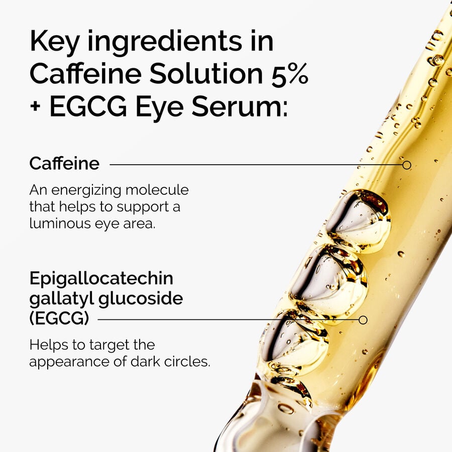 caffeine-solution-5-egcg-eye-serum-r6 ord-caffeine-5pct-egcg-eye-serum-key-ingredients-updated-graphic.jpg