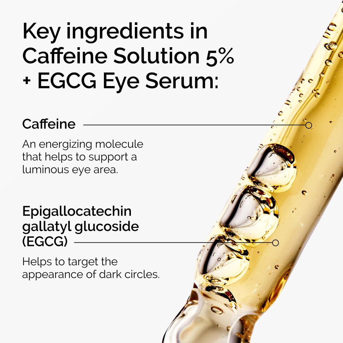 caffeine-solution-5-egcg-eye-serum-r6 ord-caffeine-5pct-egcg-eye-serum-key-ingredients-updated-graphic.jpg