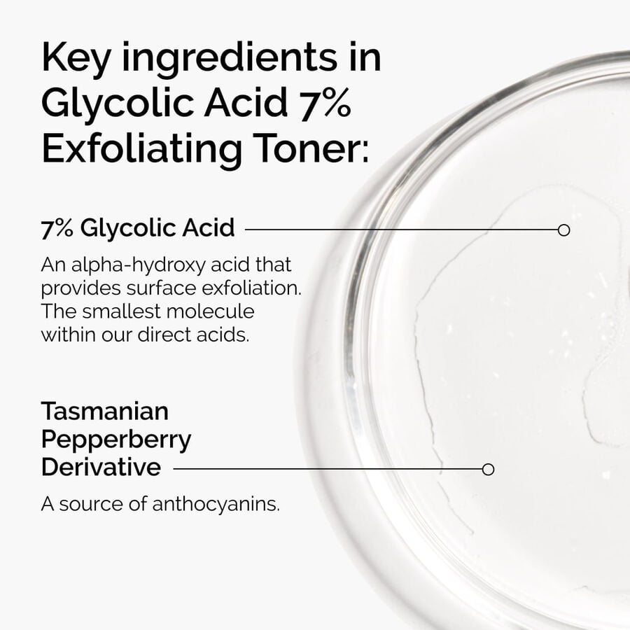 glycolic-acid-7-exfoliating-toner-f6 ord-glycolic-acid-7pct-toner-ingredient-graphic.jpg