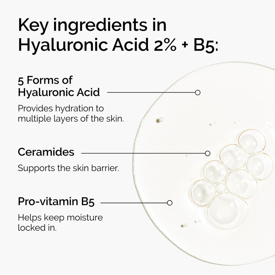 hyaluronic-acid-2-b5-with-ceramides-n8 ord-hyaluronic-acid-2pct-b5-hydrating-serum-ingredients-graphic.jpg