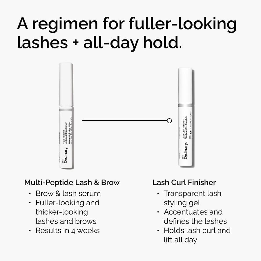 lash-curl-finisher-h0 ord-lash-curl-finisher-regimen-graphic.jpg