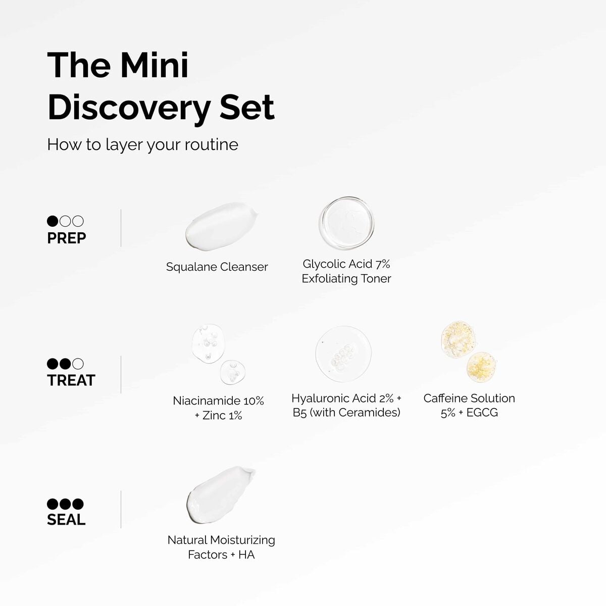 the-mini-discovery-set-z8 ord-mini-discoevery-set-layering-graphic.jpg