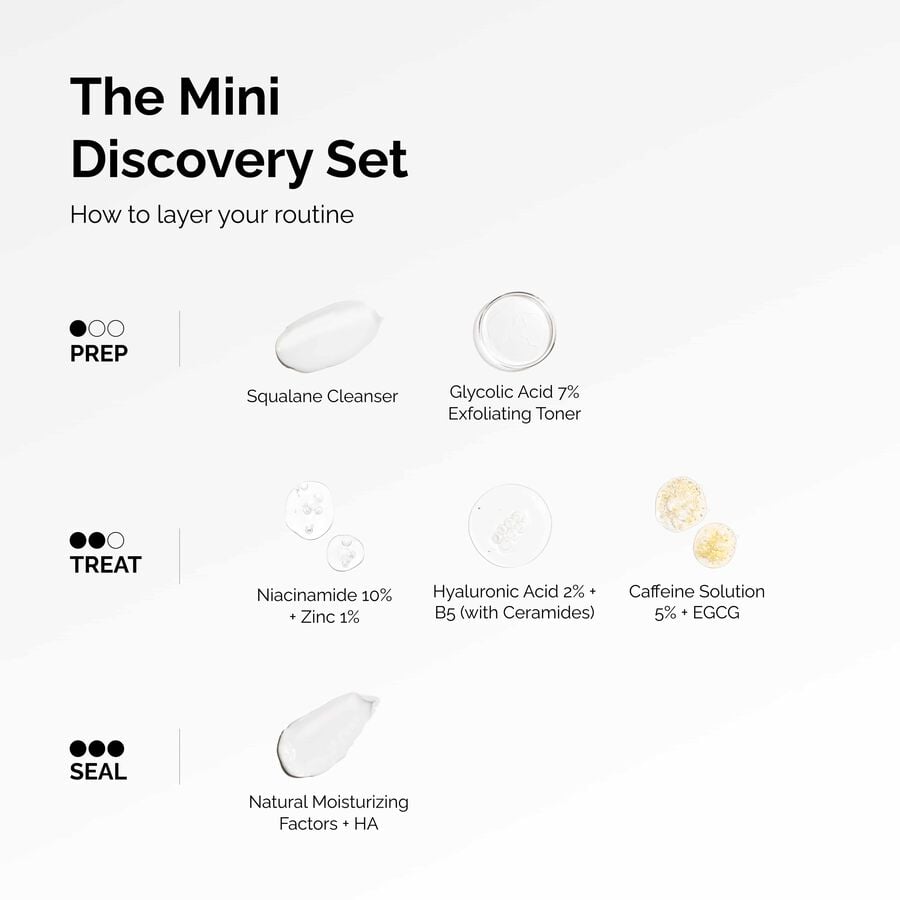 the-mini-discovery-set-z8 ord-mini-discoevery-set-layering-graphic.jpg