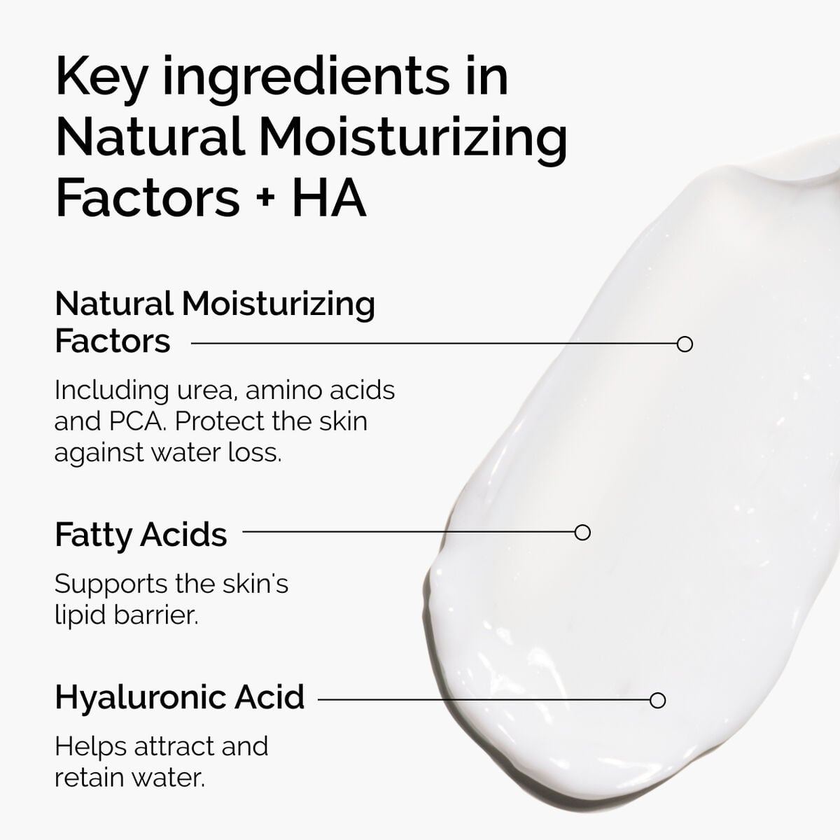 natural-moisturizing-factors-ha-v4 ord-natural-moisturizing-factors-ha-ingredients-graphic.jpg