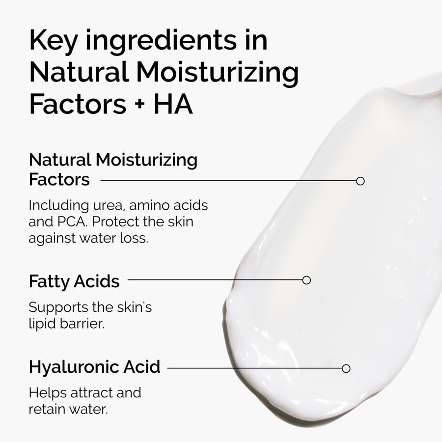 natural-moisturizing-factors-ha-v4 ord-natural-moisturizing-factors-ha-ingredients-graphic.jpg