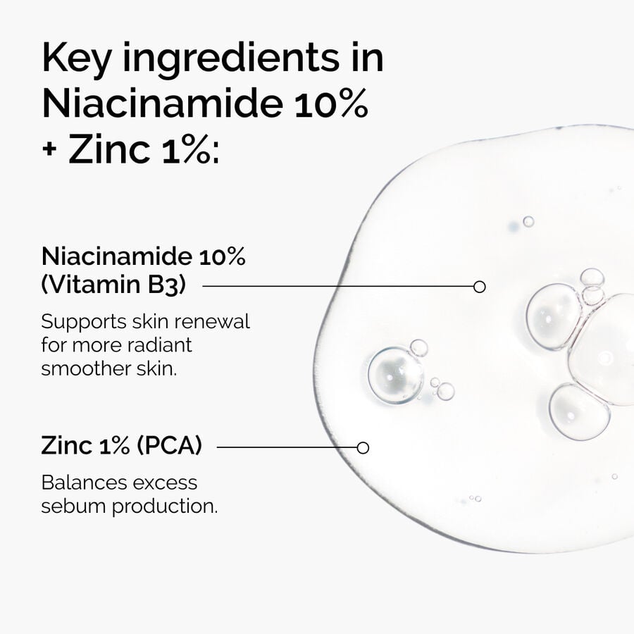 niacinamide-10-zinc-1-b3 ord-niacinamide-zinc-blemish-ingredients-graphic.jpg