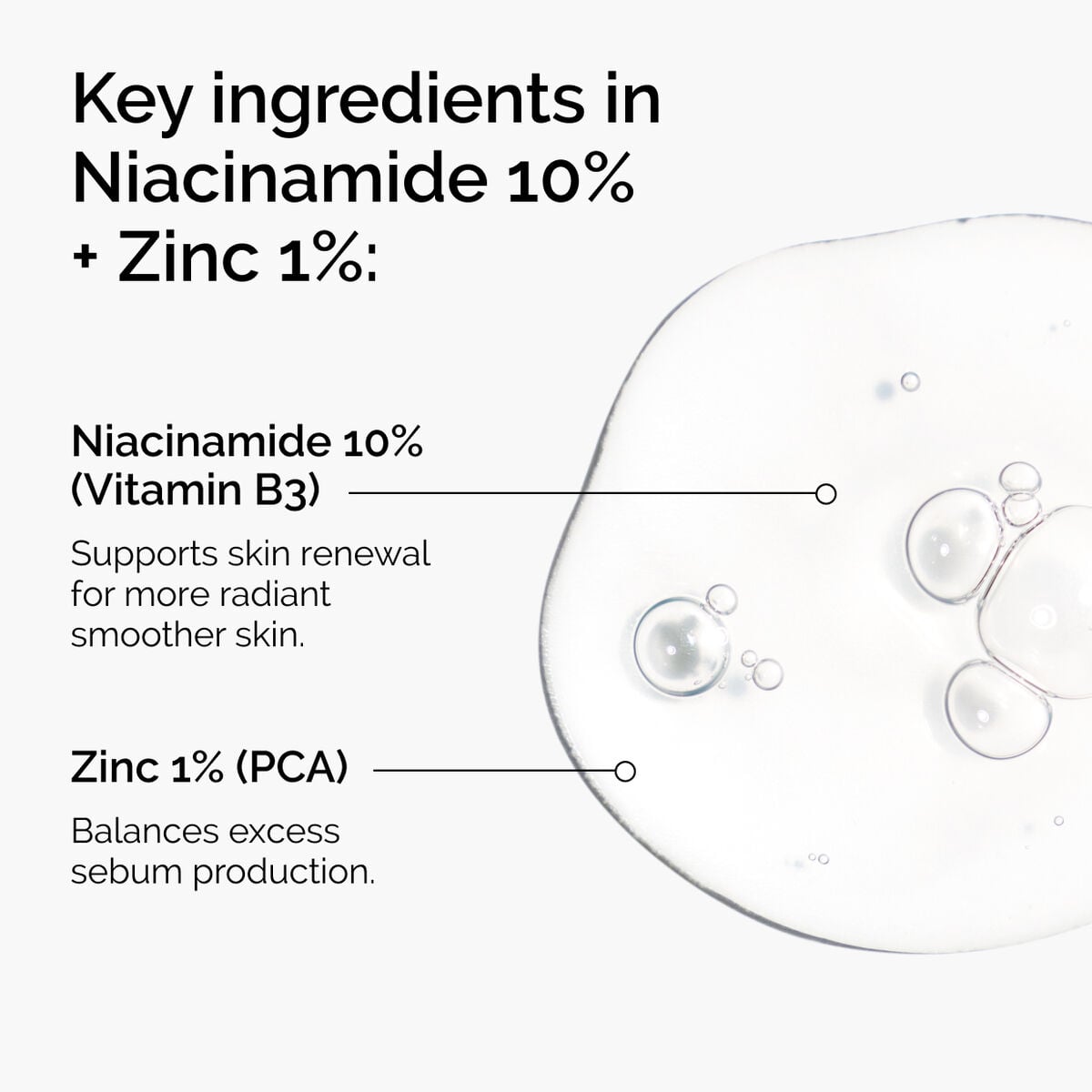 niacinamide-10-zinc-1-b3 ord-niacinamide-zinc-blemish-ingredients-graphic.jpg