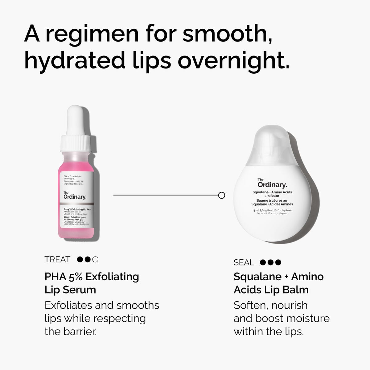 pha-5-exfoliating-lip-serum-c0 ord-pha-5pct-lip-exfoliating-serum-regimen-graphic.jpg