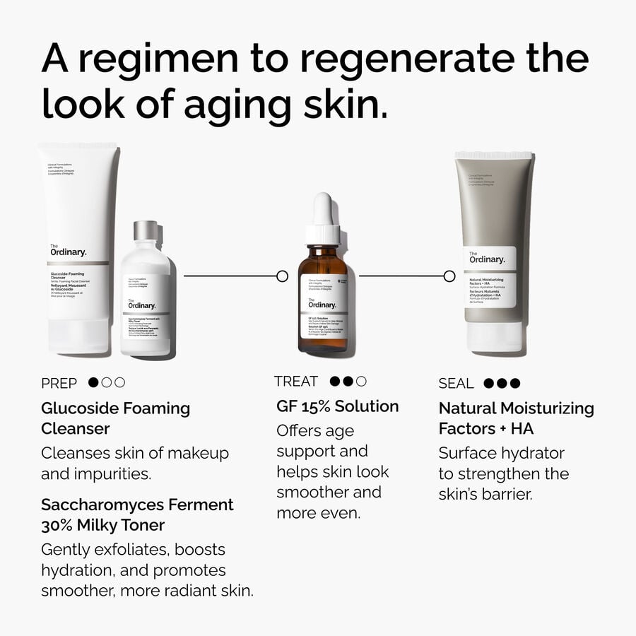 the-refine-and-regenerate-collection-c9 ord-refine-regenerate-collection-regimen-graphic.jpg