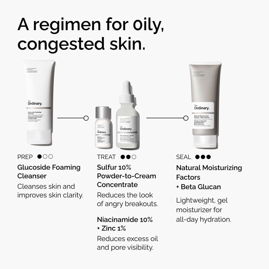 sulfur-10-powder-to-cream-concentrate-x7 ord-sulfur-10pct-powder-to-cream-concentrate-regimen-graphic.jpg