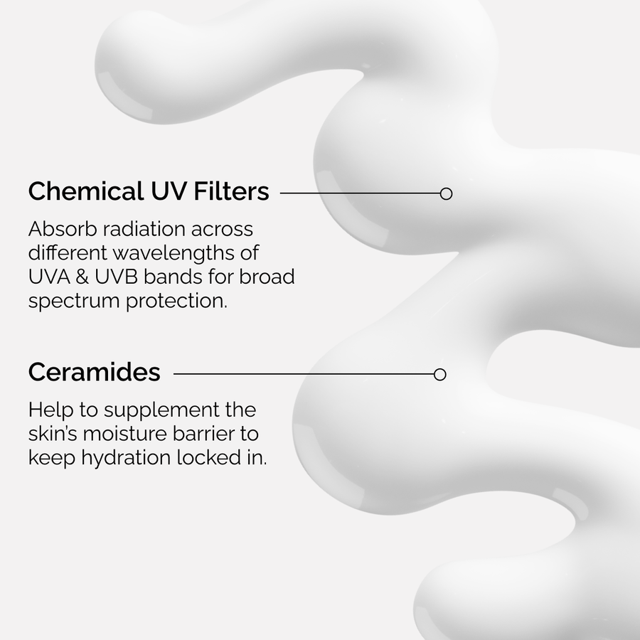 uv-filters-spf-45-serum-s6 uv-filters-spf-45-serum-key-ingredients-graphic.png