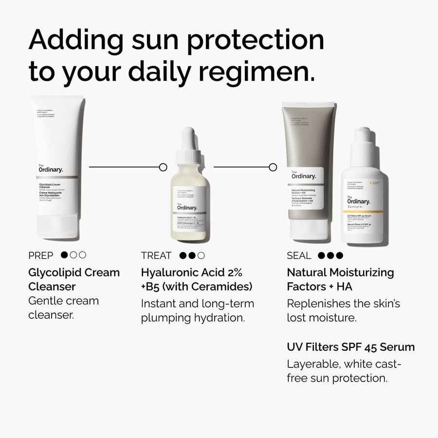 uv-filters-spf-45-serum-s6 uv-filters-spf-45-serum-regimen-graphic.jpg